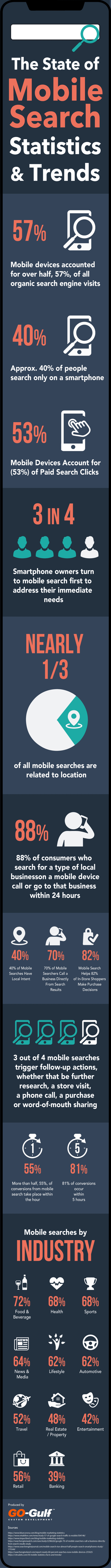 mobile-search-1