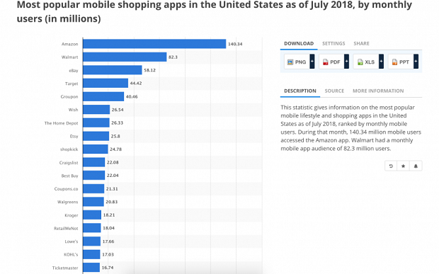 shoppping-apps