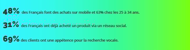 achats-e-commerce
