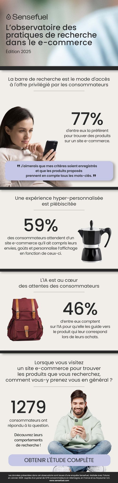 infographie-FR-2025-avec-CTA