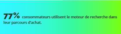 utilisation-moteur-recherche-e-commerce