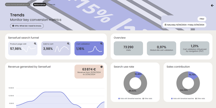 Trends EN 